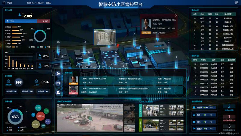 安防系统安装人工费怎么算