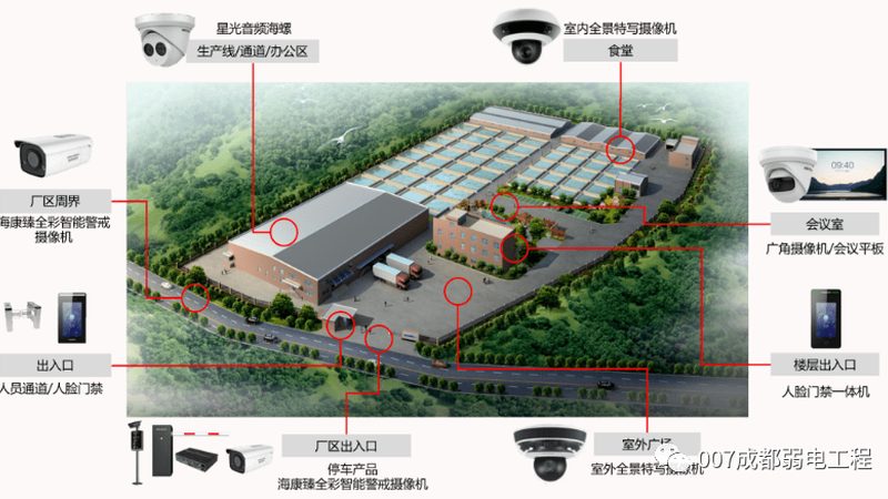 刷脸支付加盟代理：揭秘费用构成与选择要点**