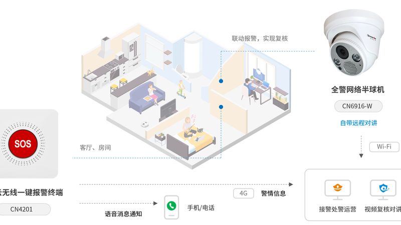 监控安装公司排名揭秘：如何选择可靠合作伙伴**